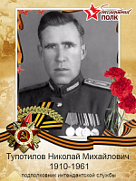 Тупотилов Николай Михайлович